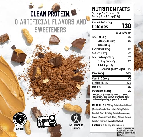 Image of Ascent 100% Whey Protein Powder - Post Workout Whey Protein Isolate, Zero Artificial Flavors & Sweeteners, Gluten Free, 5.5g BCAA, 2.6g Leucine, Essential Amino Acids, Chocolate Peanut Butter 4 lb