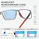 Fsread 3er Pack TR90 Sportliches Lesebrille für Herren Blaulichtfilter mit Federscharnieren Lesehilfe Rechteck leichtes flexibles und trendiges Design Anti UV/Ermüdung/Blendung +2.0
