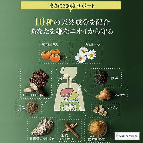 シックスセンスラボ BoDEO360(ボデオ360)日本製【あらゆるニオイに対応した全方位型デオドラントサプリ】業界高配合DEOATAK(デオアタック)🄬1,200㎎配合 約1ヶ月分90粒入り の商品画像 3