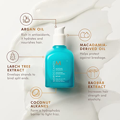 Moroccanoil MO-MI75 Mending Infusion Styling Hair Serum thumb #3