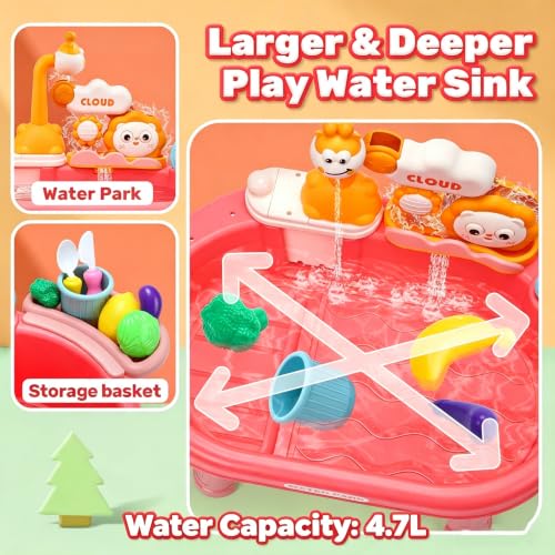 Image of HOLYFUN Play Kitchen Sink with Running Water, Water Table Toy, Sink Toy with Functional Faucet, Play Food, Pots & Pans Kitchen Accessories, Realistic Pretend Play Gift Set for Toddlers and Kids (Pink)