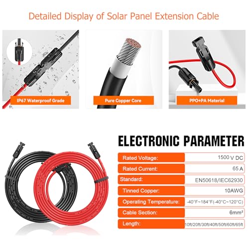 RV inverter charger system Package product image