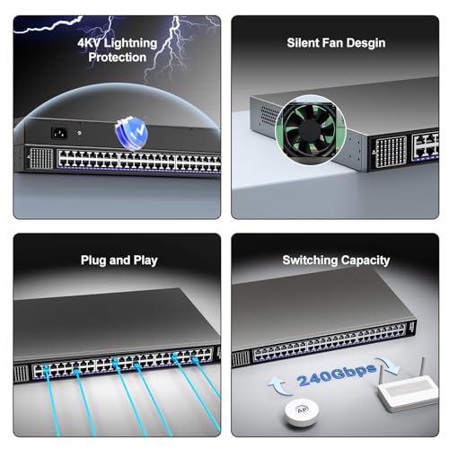 Image of 48 Port 2.5Gb Ethernet Switch Unmanaged, NICGIGA 48 Port 2.5G Network Switch, Plug & Play, Desktop or 19-inch Rack Mount.