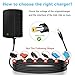 12V Charger for Kids Ride On Car Toys 12 Volt Battery Charger Best Choice Products for Wrangler SUV Kid Trax Dynacraft Toy Car Motorcycle Kidzone Bumper Car Kids Electric Ride On Car Power Adapter