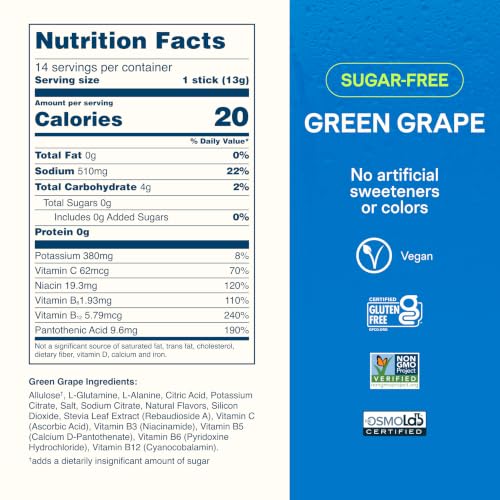 Image of Liquid I.V. Hydration Multiplier Sugar-Free - Green Grape | Electrolyte Powder Drink Mix | 1 Pack (14 Servings)