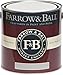 Produktbild Wall & Ceiling Primer & Undercoat Dark Tones 2,5 Liter