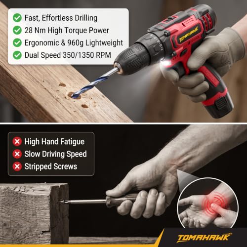 Tomahawk® Cordless Screwdriver & Drill Machine | 12V Light Duty | 10mm (⅜”) Keyless | For Wood, Plastic & Light Steel | Not For Walls | Screw Driver Kit Electric | Precision Screwdriver Set | TCD-12B - Image 8