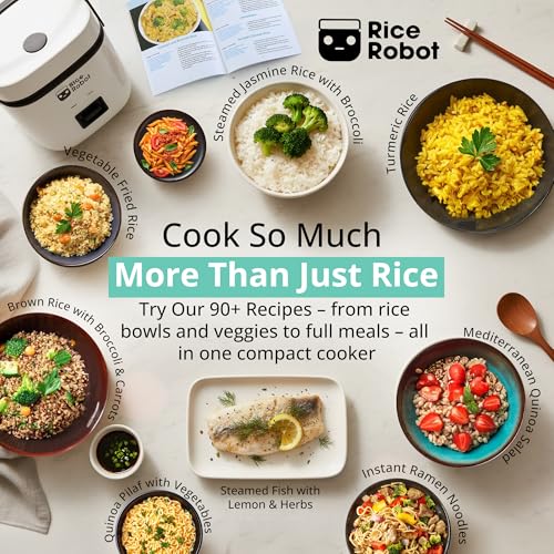 Image of Rice Robot Personal Rice Cooker, PFAS-free, Nonstick. 1 Quart Capacity, with Stainless Steel Steamer Tray, Measuring Cups, Recipe Book with 60 Recipes, and Serving Spoon, As Seen On TV