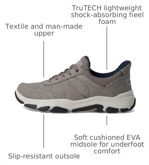 Image of Rockport Men's Jensen