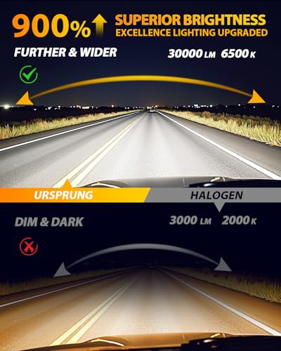Image of Usprung 2026 Upgraded H11 /H9 /H8 LED Bulb, [ 𝐁𝐫𝐢𝐠𝐡𝐭𝐞𝐬𝐭 & 𝐒𝐭𝐫𝐨𝐧𝐠𝐞𝐬𝐭 ] 𝟏𝟐𝟎𝟎% Brighter, Real 1:1 Mini Size with Cooling Fan Daytime Running Light Modules, Pack of 2