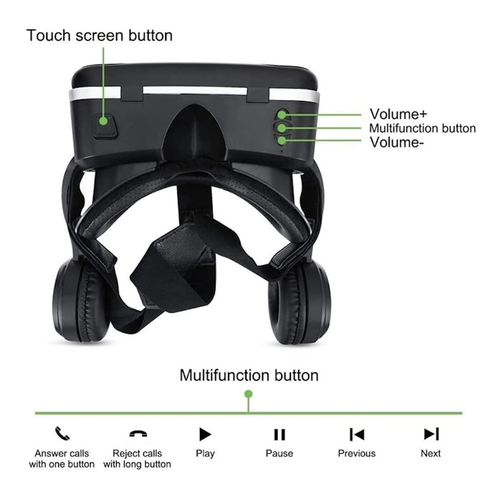 3D VRゴーグル Amazon | VRゴーグル 3D VRヘッドセット iPhone androidスマホ用 VR