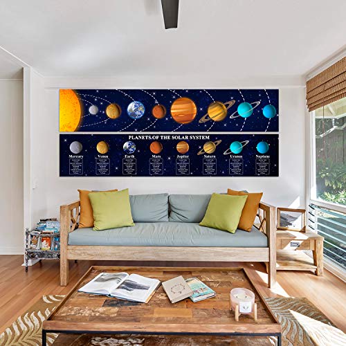 Merrisport Solar System Poster Science Banner Solar System Planet Educational Teaching Wall Maps For Kids Classroom Bedroom Wall Charts #TOP5