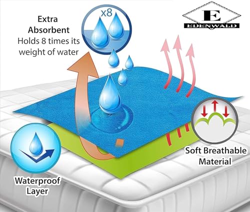 Image of Crib Mattress Protector Dry Sheet, Waterproof Bed Protector Sheets, Reusable Rubber Sheets for Children, Adults & Pet, Leak Proof Mats for Home, Outdoor & Travel (28 inchx52 inch) (Mint Green)