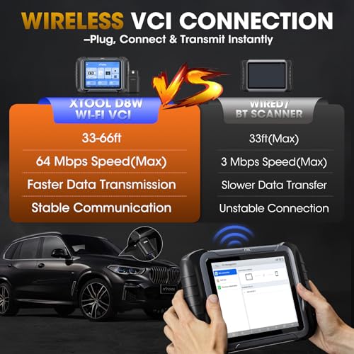 Image of XTOOL D8W Bidirectional Scan Tool with AI-Assisted, 3 Years Free Update | OE-Level Full System Diagnosis, ECU Coding, Topology Scanner, 42+ Reset Services Wireless OBD2 Scanner, CAN FD & DoIP