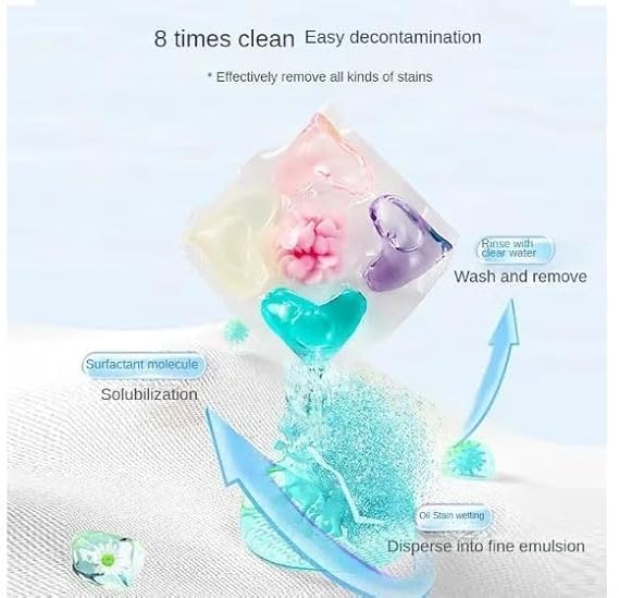 Image of BELARO 5 In 1 Laundry Detergent Soap Pods, Multi-purpose Strong Decontamination Detergent Clothe Washing Pods, Free & Gentle Powerful Clean In One Step, Apartment Essentials (15)