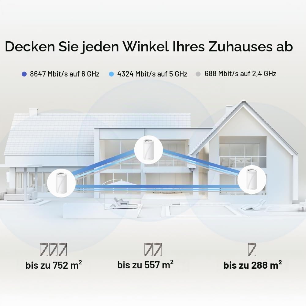 TP-Link Deco BE68 Wi-Fi 7 Mesh WLAN Set(3er Pack) BE14000 Tri-Band, 8 Streams, MLO, 1×10G Ports + 1×2,5G Port + 1×Gigabit Port, USB 3.0, empfohlen für Häuser mit 4-6 Schlafzimmern