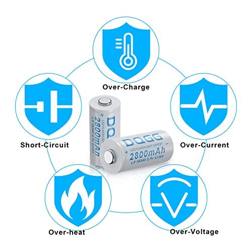 1￵6￵3￵4￵0 Rechargeable Battery 2800Mah 3.7V Cr123A L￵I￵T￵H￵I￵U￵M Battery Button Top 4 Pack Battery For Flashlights Toys #TOP6