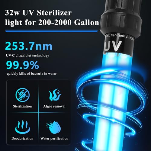 Luz Ultravioleta Sumergible para Acuarios 32W miniatura 3