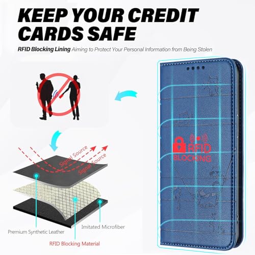 XINYEXIN Funda para Google Pixel 10a, Carcasa Tipo Libro de Piel PU con Bloqueo RFID, Ranuras para Tarjetas, Soporte, Protección Completa - Azul - imagen 2