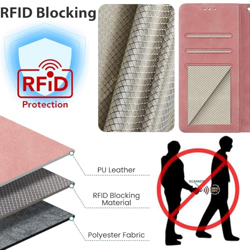 Image of Flip Wallet Case for Samsung Galaxy S25 FE PU Leather Pink | RFID Blocking 3 Card Slots, Built-in Kickstand, Shockproof Protective Flip Phone Cover for Samsung S25 FE
