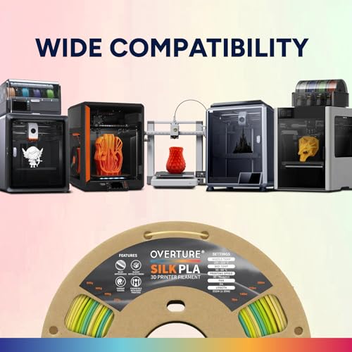 Image of OVERTURE Silk PLA Rainbow Filament 1.75mm, Bi-Color Shiny PLA Finish, Smooth & Glossy, 1kg Spool (2.2lbs), Ideal for Cosplay Jewelry & Home Decor (Silk Parakeet)