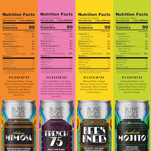 Blind Tiger Non-Alcoholic Sparkling Mocktails 8-Pack | Crafted with Natural Ingredients | Mixers, Cocktails, Mocktails | 8.4 fl oz Cans | (Variety Pack)