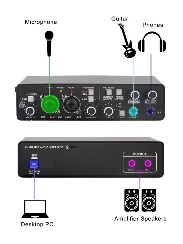 Interfaccia Audio a 3 canali Scheda Audio Esterna for Chitarra 24 Bit 48 KHz,Compatibilità Universale