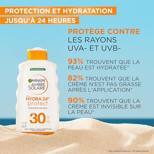 Garnier Ambre Solaire Hydra 24h Protect Hydraterende Zonnemelk SPF 30 175ml