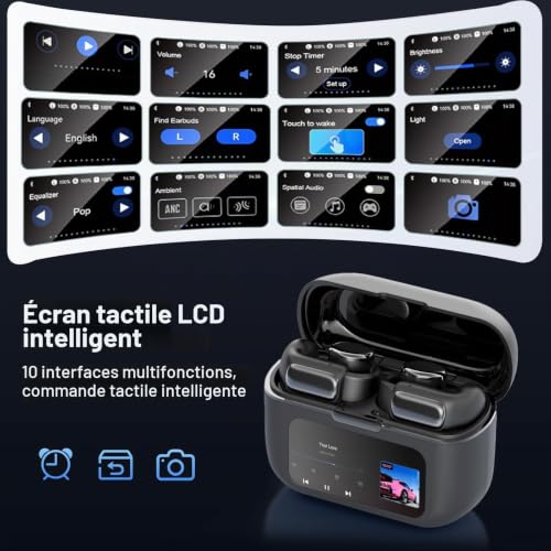Écouteurs Bluetooth sans Fil Clip Oreille Ouvert,avec Écran LED et 4 Go – vue 2