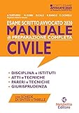 Neldiritto Editore