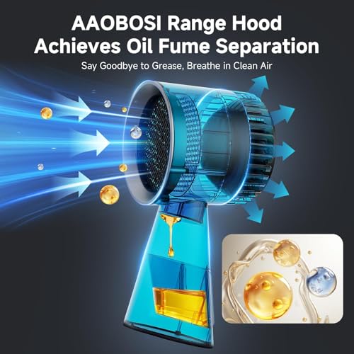 Image of AAOBOSI Portable Range Hood Kitchen,10 Layer Filter Compact Desktop Exhaust Fan, Powerful 3-Speed Smoke Removal, Low Noise Countertop Range Hood, Oil Cup, for Apartments, Dorm, RV, Indoor BBQ
