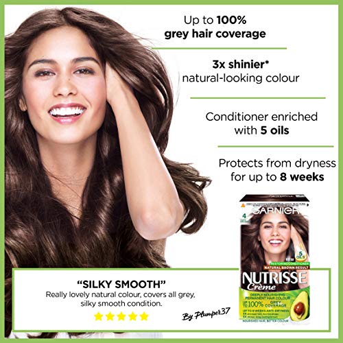 Garnier Nutrisse Permanent Hair Dye, 4 Dark Brown - Image 4
