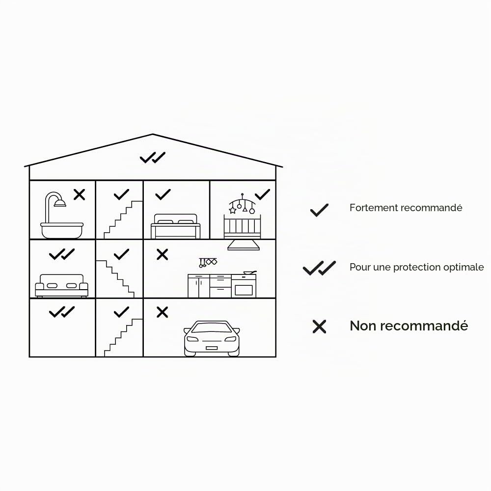 Netatmo Smart Smoke Alarm, 10-Years Battery life, Connected Smoke, Self-Testing, No Hub Necessary, Conforms to EN14604, NSA-UK