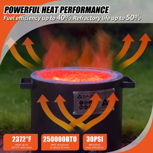 Image of FASTTOBUY 6 KG Propane Melting Furnace Kit w Graphite Crucible and Tongs 1300C /2372F Casting Refining Smelting for Precious Metals Gold Silver Tin Aluminum 7-in-1 Melting Casting Tool