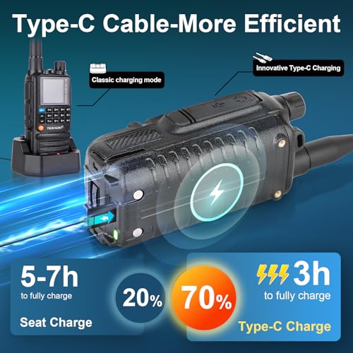 TIDRADIO TD-H3 GMRS Multi-Band Long Range Handheld Radio,USB-C Programming & Charging Walkie Walkies with GMRS Repeater Capable, 2500mAh Rechargeable Battery, AM/FM Reception