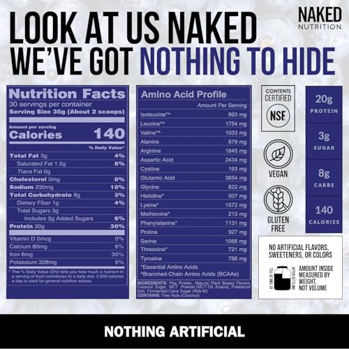 Image of Naked Shake - Blueberry Muffin Protein Powder - Flavored Plant Based Protein from US & Canadian Farms with MCT Oil, NSF Certified, Gluten-Free, Soy-Free, No GMOs or Artificial Sweeteners - 30 Servings