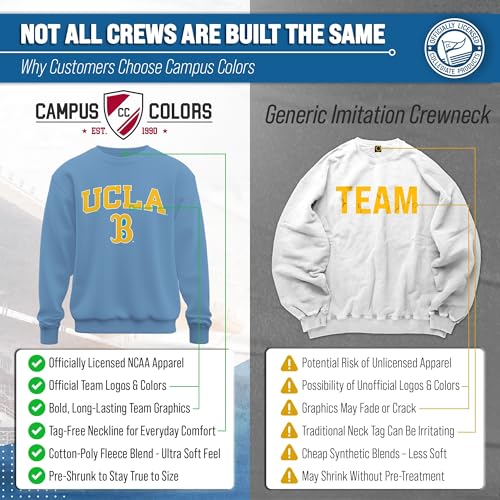 Image of NCAA College Sweatshirt Fleece Crewneck Pullover for Men and Women | Officially licensed NCAA college gameday crewneck pullover - 9 oz fleece lined sweatshirt with arch and logo design