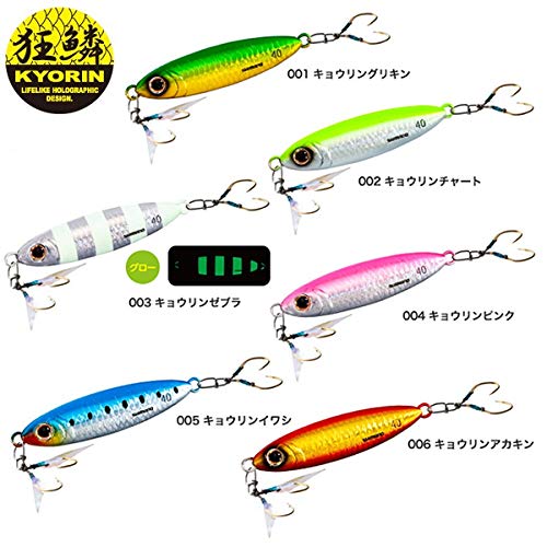 20%OFFۥޥ(SHIMANO)᥿른ƥ󥬡Хե饤եåȥ饤JU-S40S004祦ԥ40g