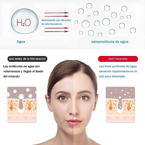 Humidificadores, Kitchen Imagen adicional