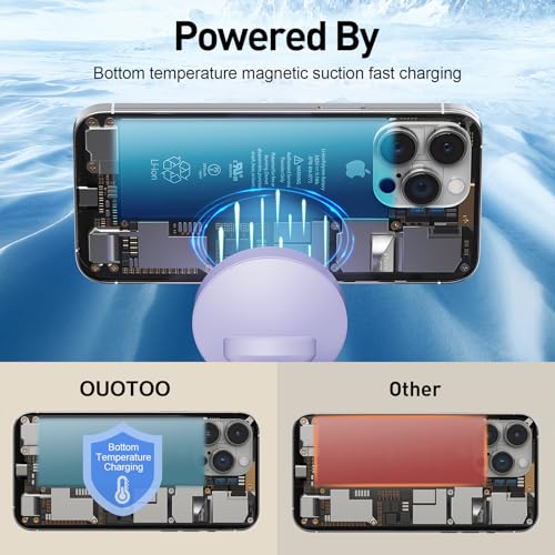 2025 3 in 1 Charging Station Compatible with Mag-Safe Charger Wireless Charger S - Photo 28 sur 37