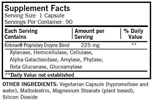 Image of Kirkman Phenol Assist