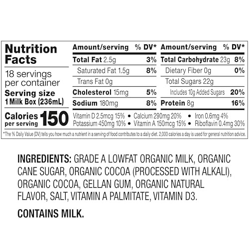 Horizon Organic Shelf Stable 1% Lowfat Chocolate Milk Boxes, 8 fl oz, 18 Count - 8g Protein per Serving, USDA Organic UHT from Pasture-Raised Cows, Ready to Drink for Lunchbox, Travel, or On-the-Go, No Refrigeration Needed image 2
