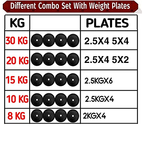 Image of BULLAR Rubber Weight Plates 14 inches Steel Dumbbells rods 25mm Gym Equipment Set for Home Workout, Home Gym kit Rubber Plates Combos (15 kg Rubber Dumbbell Set)