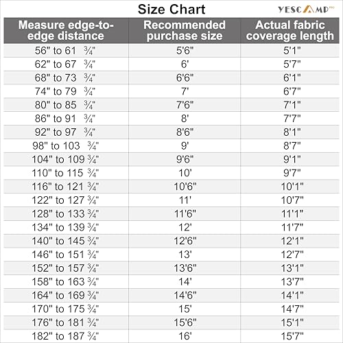 Image of YESCAMP RV Slide Topper Awning Complete Kit,Universal Fit RV Slide Out Awning Protection for RVs,Campers,Travel Trailers,5th Wheels & Motorhomes,Black,7'(6'7'' Fabric)