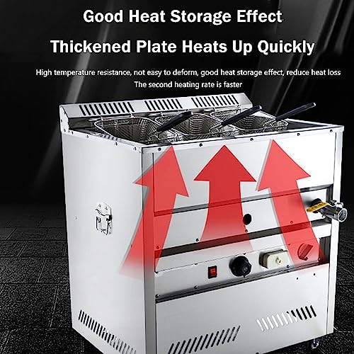 Gas-Fritteuse, Propangas-Fritteuse, kommerzielle Arbeitsplatte, Temperaturregelung, Edelstahltanks, Tank-Fritteuse, Gas-Fritteuse – Bild 8