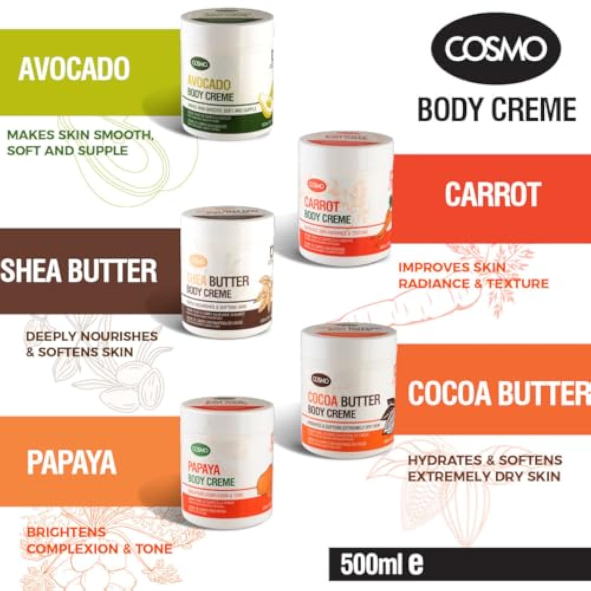 Papaya Body Cream & Shea Sugar Scrub Set