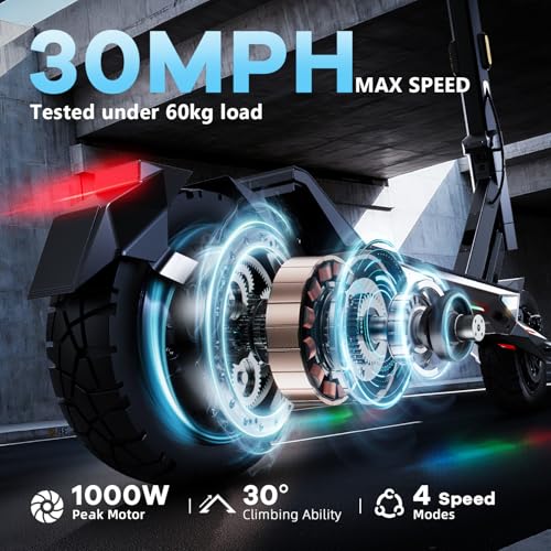 Image of Electric Scooters 30MPH-1000W Motor, Fast Adults Escooter 40 Miles Long Range Battery, 10 Inches Off Road Tires Foldable E-Scooters for Teens and Adult
