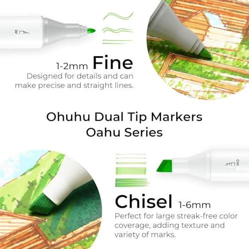 Image of Ohuhu Alcohol Markers - Double Tipped Art Marker Set for Artists Adults Coloring Illustration - Alcohol-based Refillable Ink - 80 Colors - Chisel & Fine Dual Tips - Oahu of Ohuhu Markers