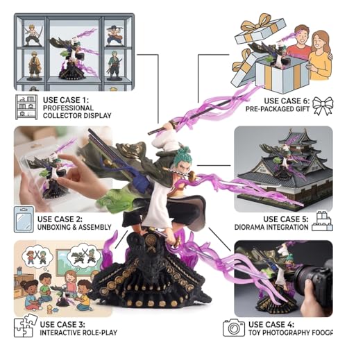 Image of Zoro Three Sword Style Action Figure 18CM Anime Collectible PVC Statue with Dynamic Battle Pose, Display Model for Desk Decor, Shelf Decoration, Anime Fans & Collectors (Zoro Tree)