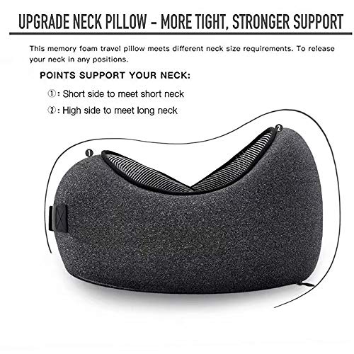 image for MLVOC Travel Pillow 100% Pure Memory Foam Neck Pillow, Comfortable & B